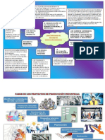 Tipos de Procesos Industriales