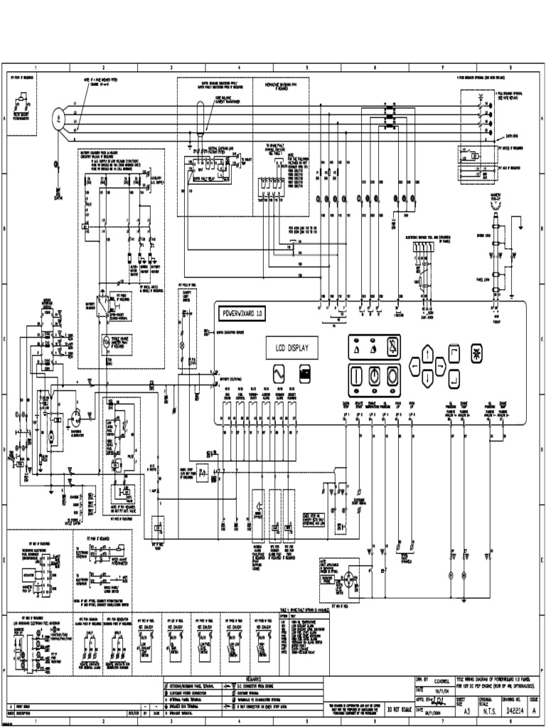 Plano Power Wizard 1.0 | PDF