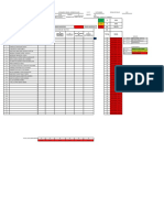 Sisat. Producción de Textos Formatos y Graficas 21-22