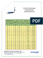 Juntas de Desmontaje Autobloqueante - RVSD