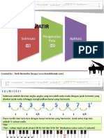 145418571 Belajar Piano Secara Otodidak