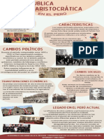 Infografia La Republica Aristocratica en El Perú