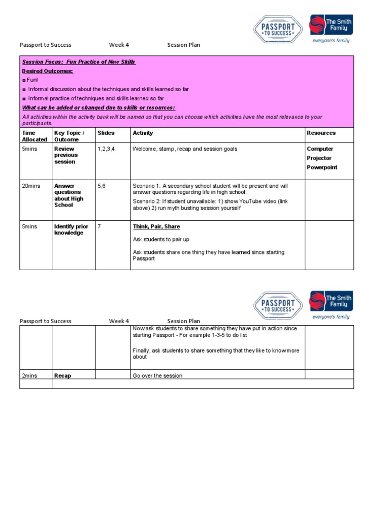 Week 4 Session Plan: Skill Practice | PDF | Career & Growth