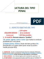 1.estructura de Los Tipos Penales