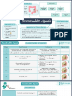 Mapa Mental - Diverticulite