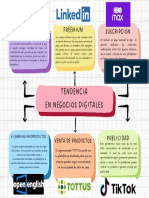 Tarea 1-Negocios Digitales