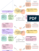 Principios fisicos en cinesiologia y biomecanica