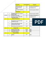 Jadwal P5