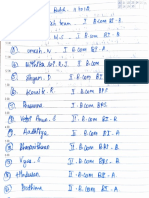 PHD Research About Laser Treatment Notes