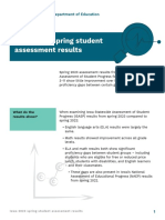 Iowa 2023 Spring Student Assessment Results