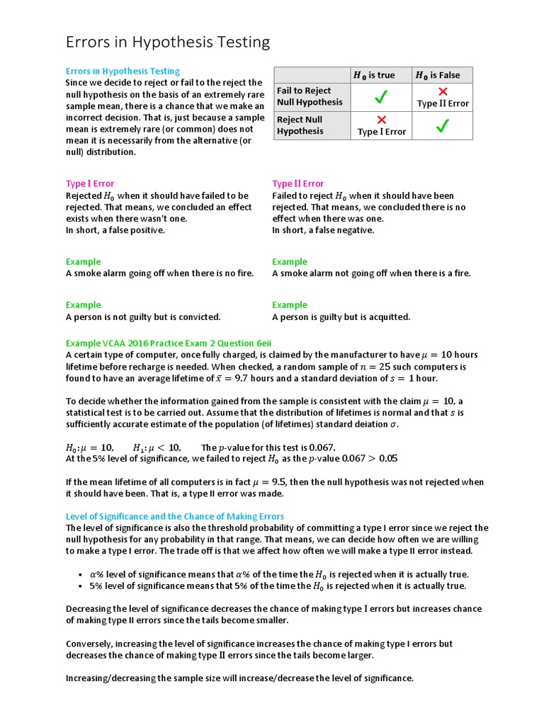 Errors In Hypothesis Testing Download Free Pdf Type I And Type Ii