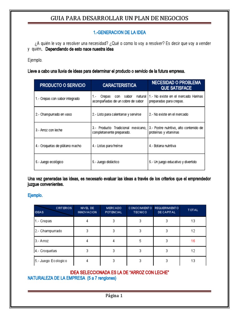 Guía para Crear un Plan de Negocios | PDF | Business | Análisis FODA