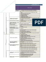 Tabla de Valores y Calificación SGSST