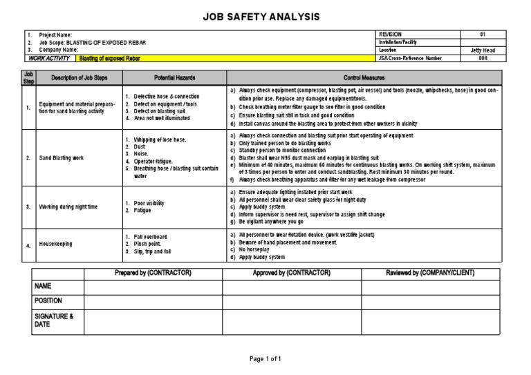 JSA 004 Sand Blasting of Exposed Rebar PDF Safety Occupational