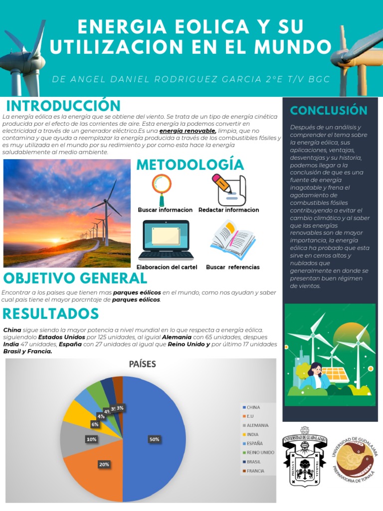 Cartel Cientifico | PDF | Energa elica | Energa renovable