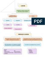 Quimica 1era Parte