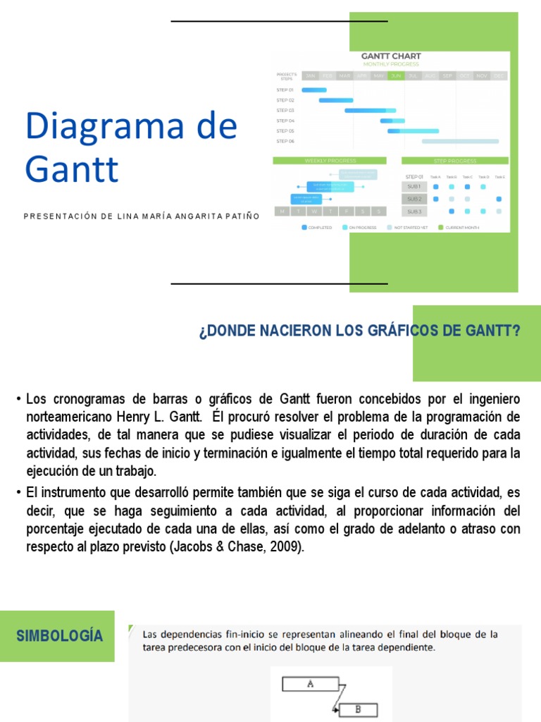 Diagrama de Gantt V2 Agosto 2023-2 | PDF | Informática