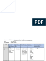 Lampiran 4 - Lembar Kerja Rencana Pengembangan Kompetensi DIri
