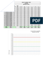 QC Chart - ICP-OES - FINAL