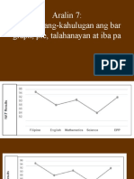 Bar Graph