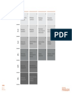 Plan de Estudios EPG DADMI Ulima