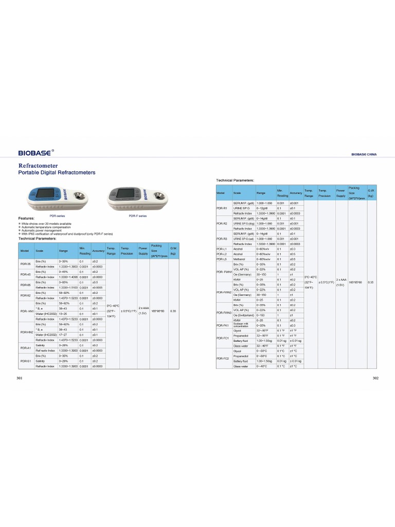 Portable Refractometer PDF