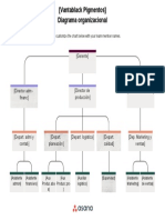 Example Company Organizational Chart