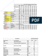 Reagents Consumables Count