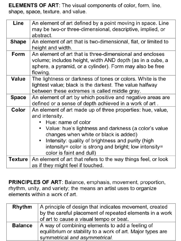 Elements of Arts | PDF