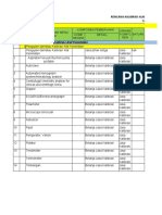 Rencana Kalibrasi Alkes 2024 Upt PKM Bontonompo II