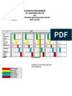 Jadwal Perawatan Alat Laboratorium Simulator No.5 Fix