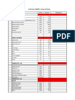 LISTA MATERIALES de La Casita