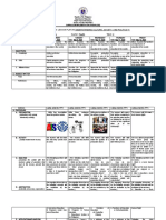 Ucsp Q4 W2