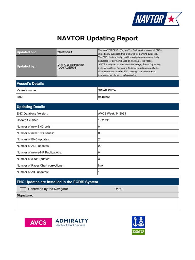 13 03 2025 CONTENT UPDATE NOTES visual data 7