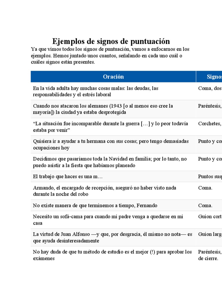 Ejemplos de Signos de Puntuación | PDF