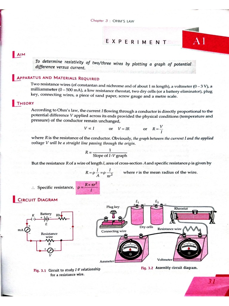 Practical Comprehensive | PDF