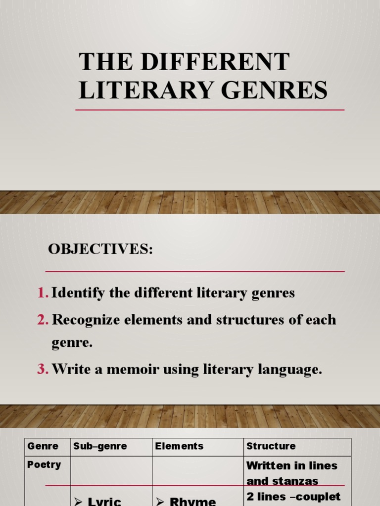 Understanding Literary Genres and Elements | PDF | Poetry | Genre