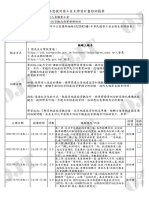 多元面向的房地產投資觀念與實務解析班 0913 1025 Tue 下午 中正 O 3,088