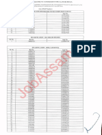 Grade III Posts JobAssam