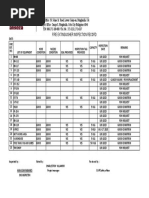 General Work Permit Sample Format Pdf