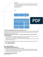 Upsc Prelims Topic Wise Syllabus