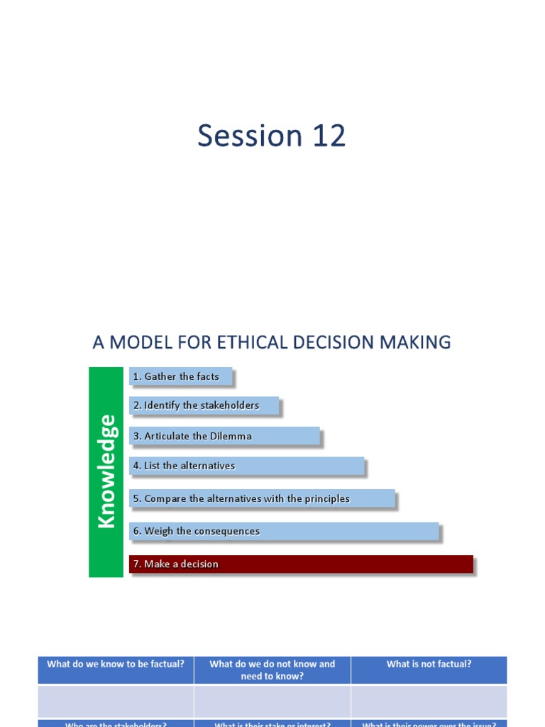 Foundational Ethics Deck 1 PDF Rights Decision Making