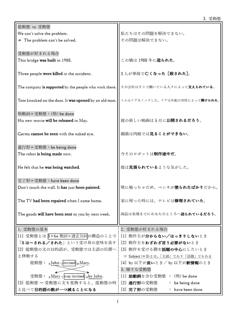 3. 受動態【ver.2】 | PDF