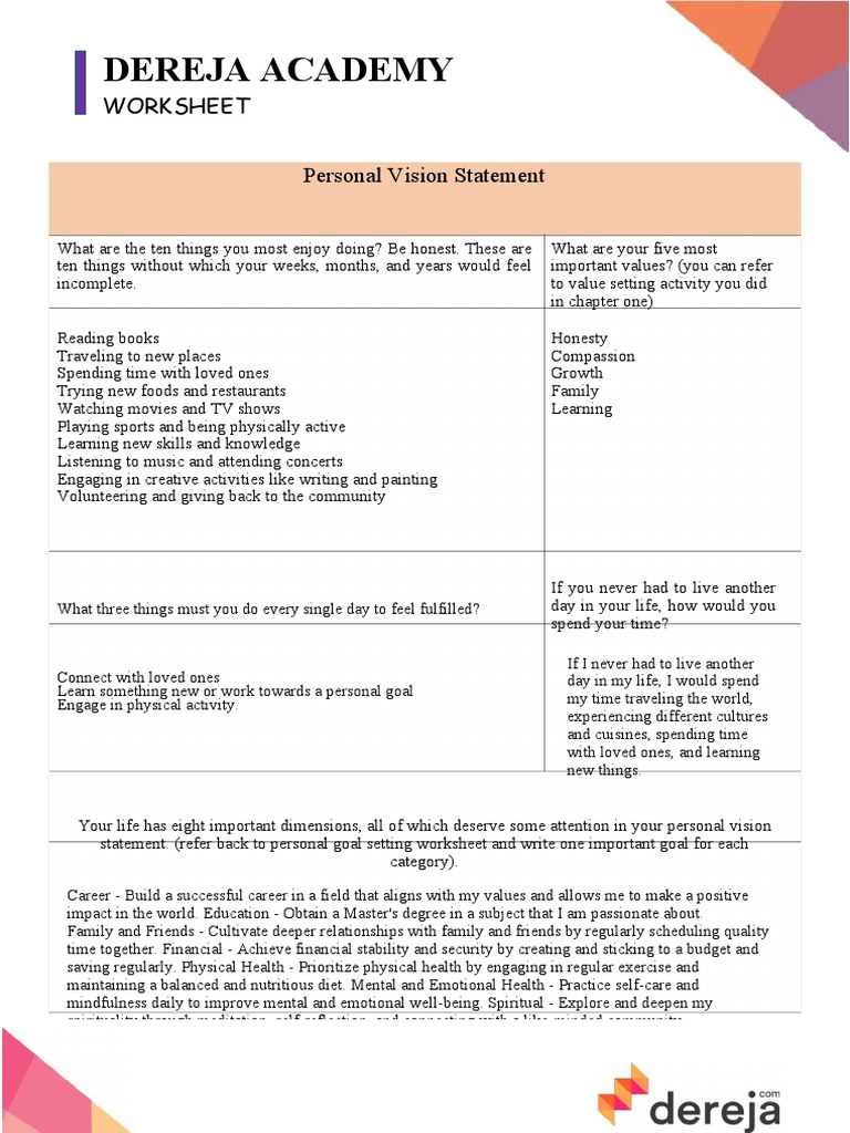 Crafting Your Personal Vision Statement | PDF | Mental Health | Mindfulness