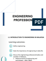 1.1 Introduction To Engineering in Malaysia