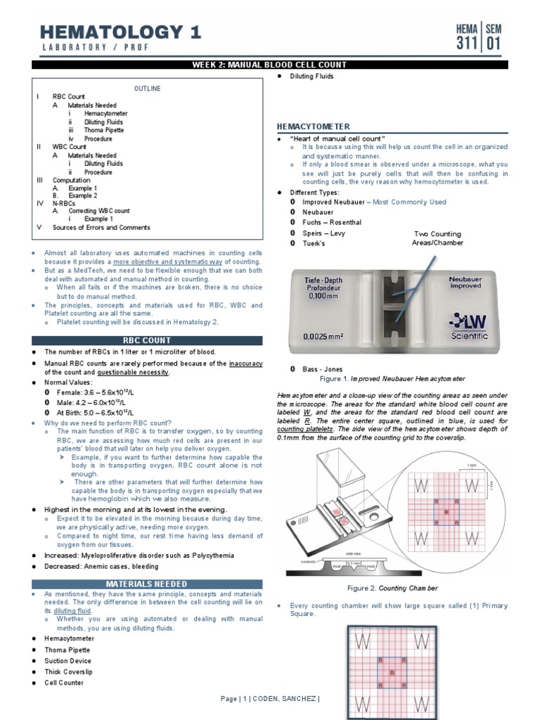 3 (Lab) - HEMA311. Manual Blood Counting | PDF