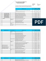 Kisi-Kisi Pas Ips 7 k13 TH 2022-2023