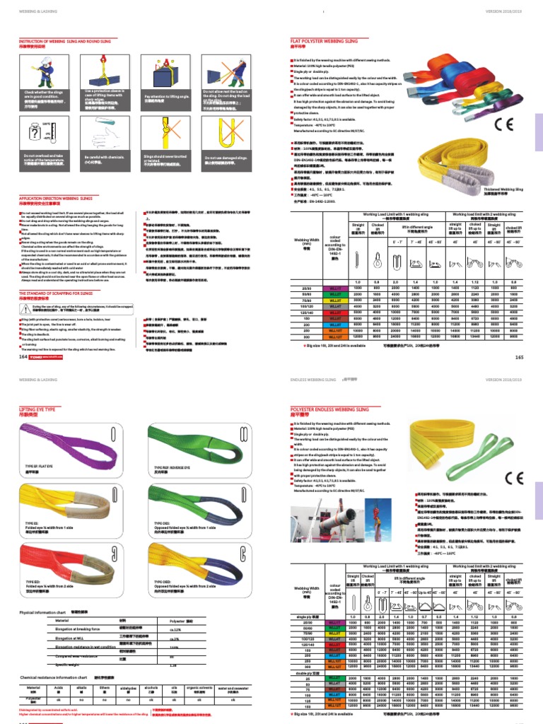 Webbing Sling Safety Instructions | PDF