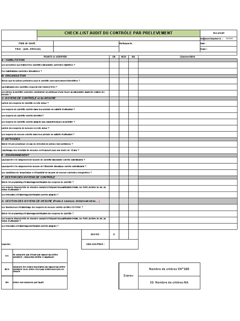 Check-list d'Audit Contrôle Laboratoire | PDF | Audit | Calibrage