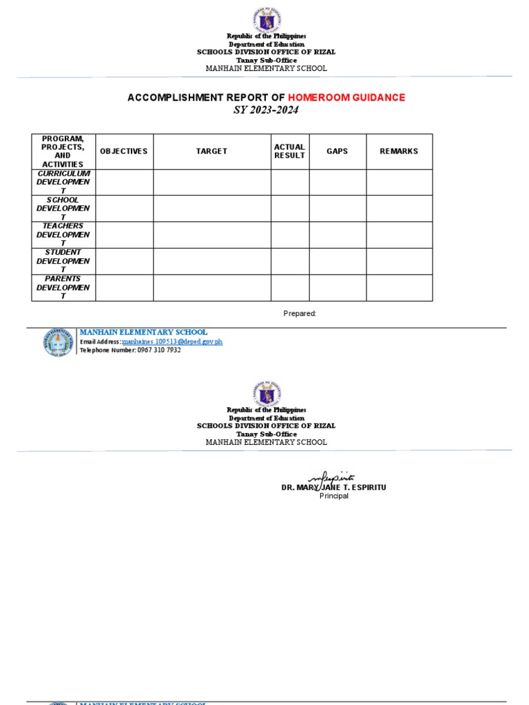 Accomplishment Report Template | PDF